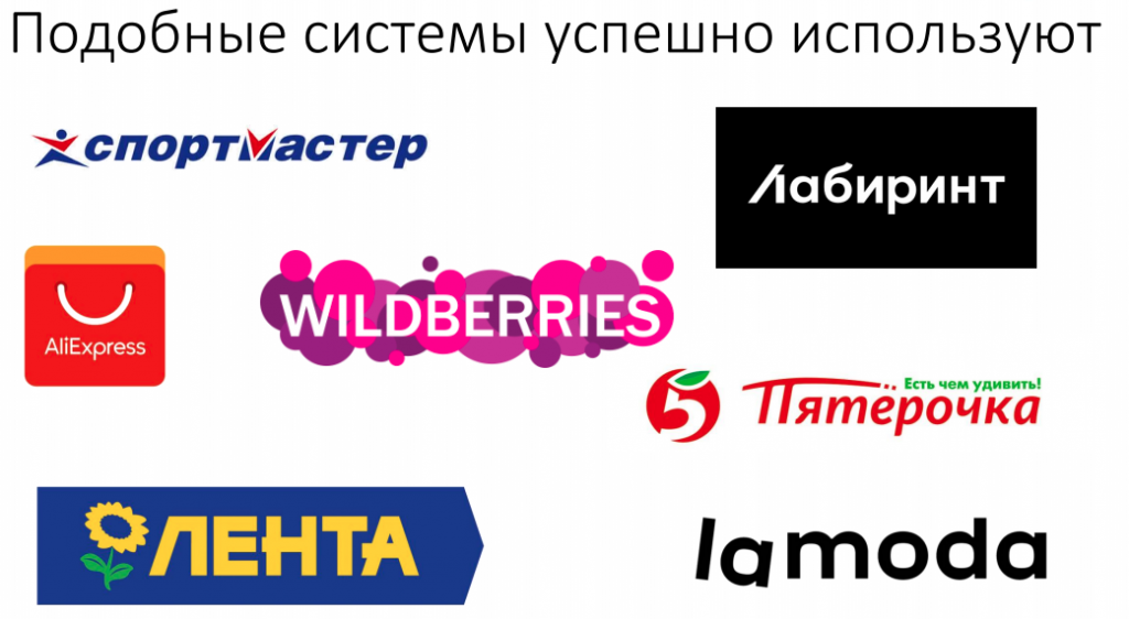Компании, использующие бонусные системы