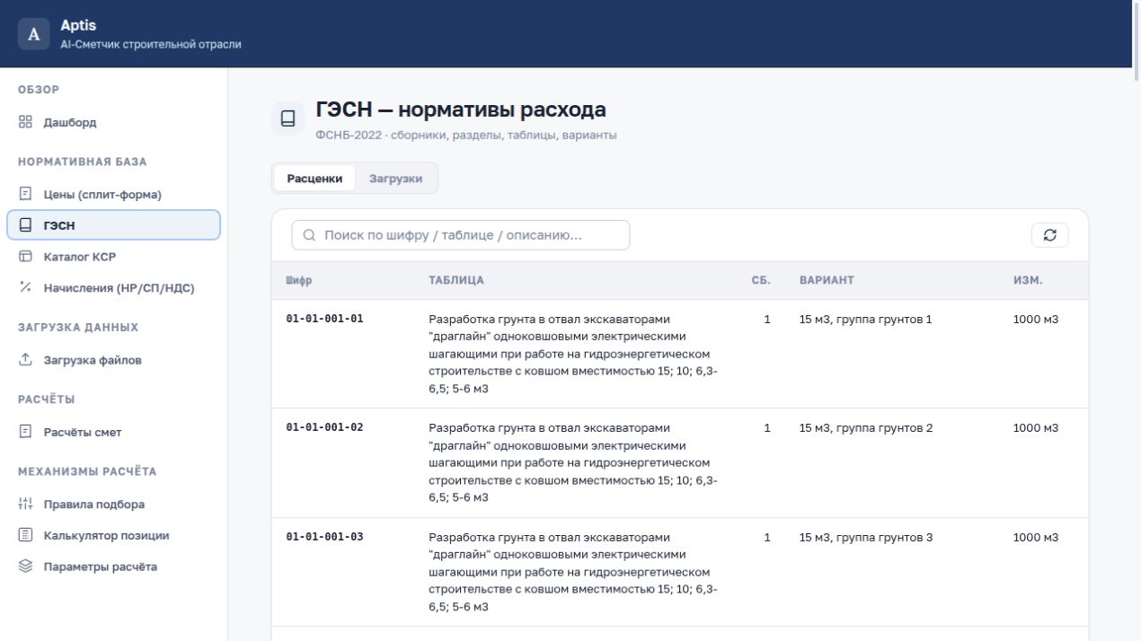Каталог расценок ГЭСН в демонстрационной админке Aptis