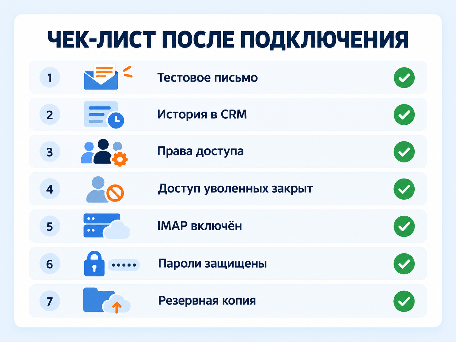Чек-лист после подключения почты
