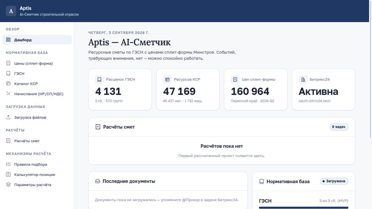 Дашборд демонстрационной админки Aptis