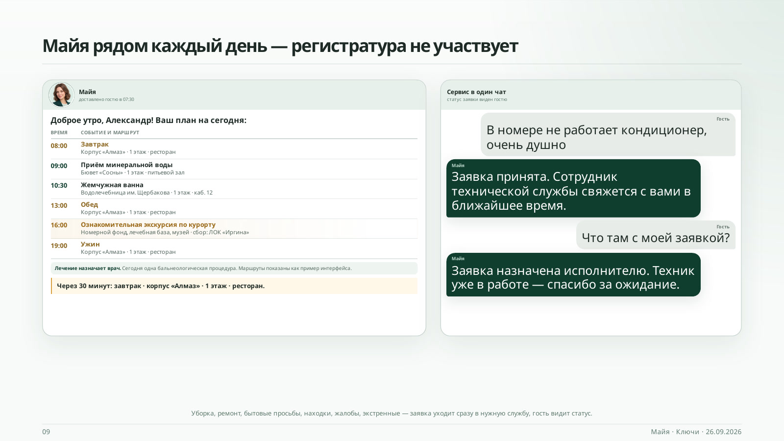 Пример ежедневного расписания гостя и заявки в сервисную службу через ИИ-консьержа Майю
