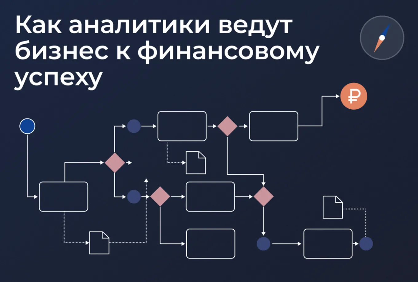 Бизнес аналитика. BPMN