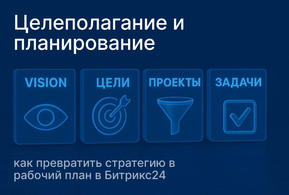 Целеполагание и планирование: как превратить стратегию в рабочий план в Битрикс24