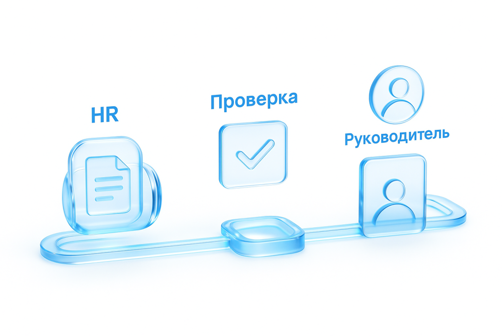Согласование документов.png